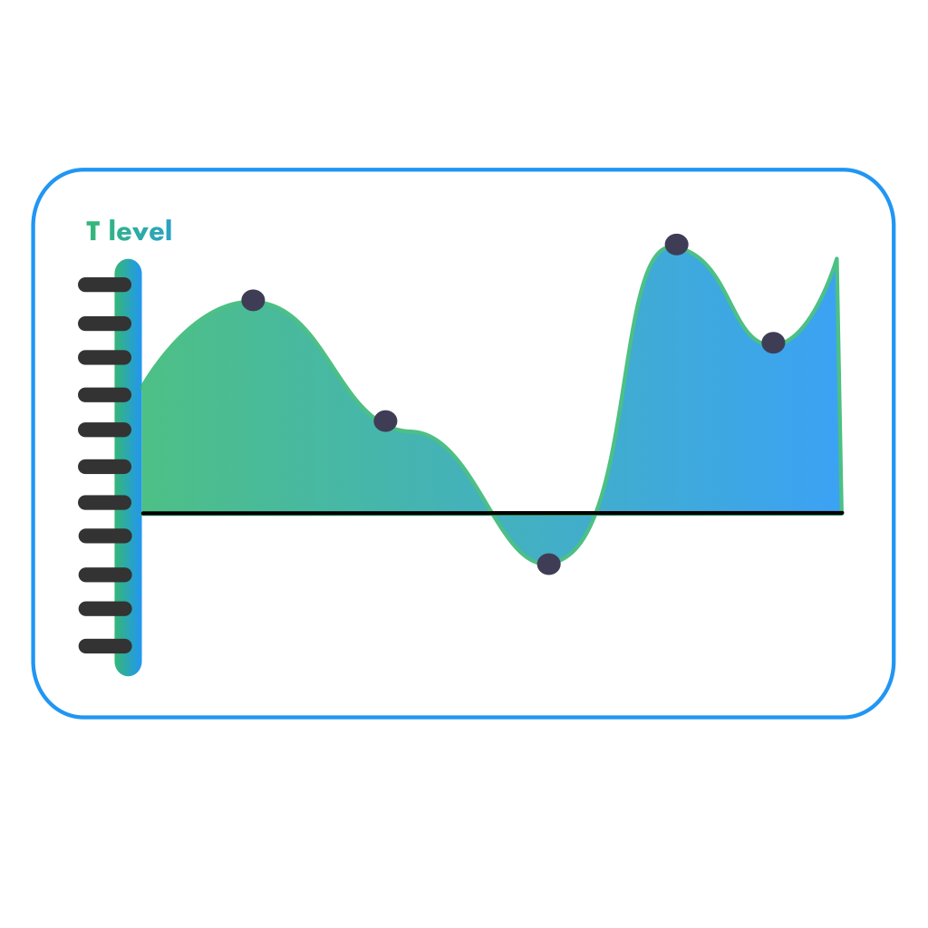 Temperature Sensors
